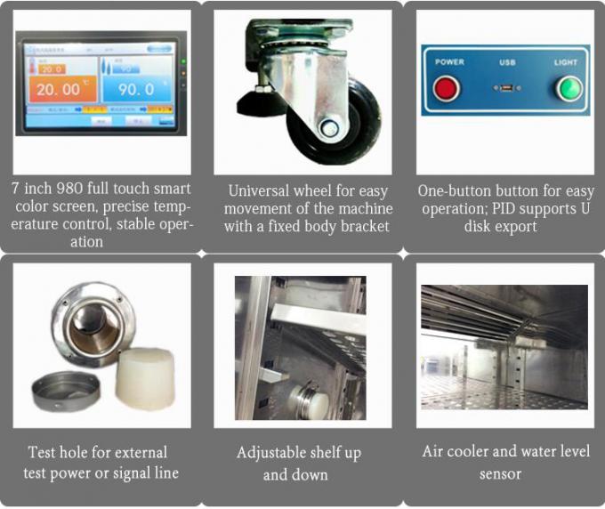 Sıcaklık Kararlılığı İklimsel Test Odası 1